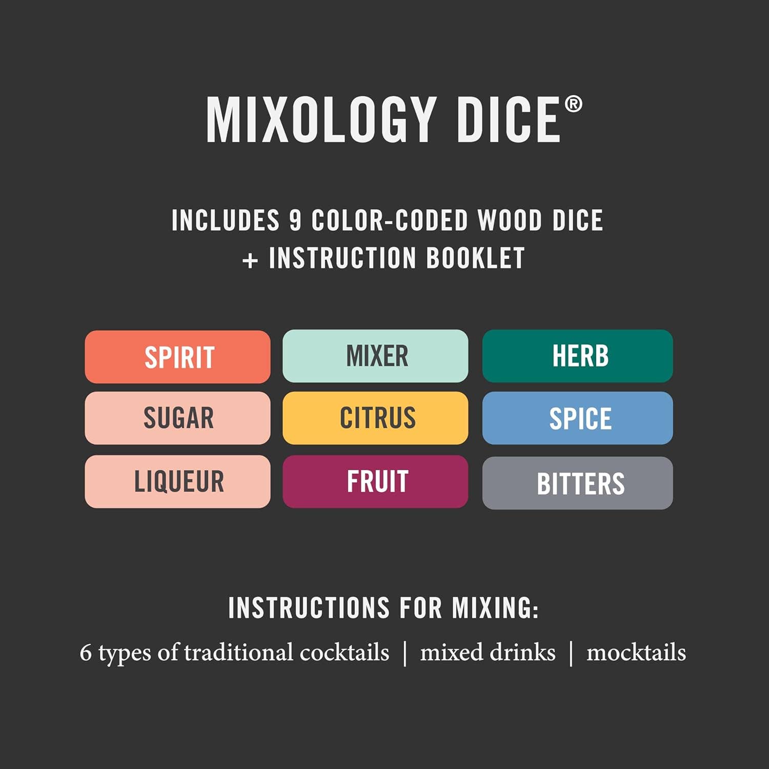 Mixology Dice - New Edition, photo 3 of 8