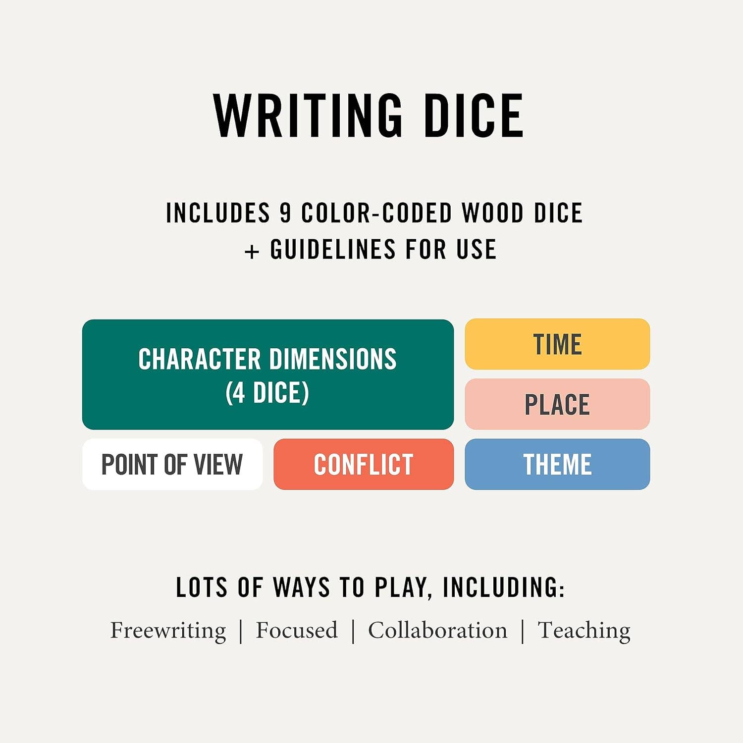 Writing Dice - Inspiration for Creative Writing, photo 3 of 7