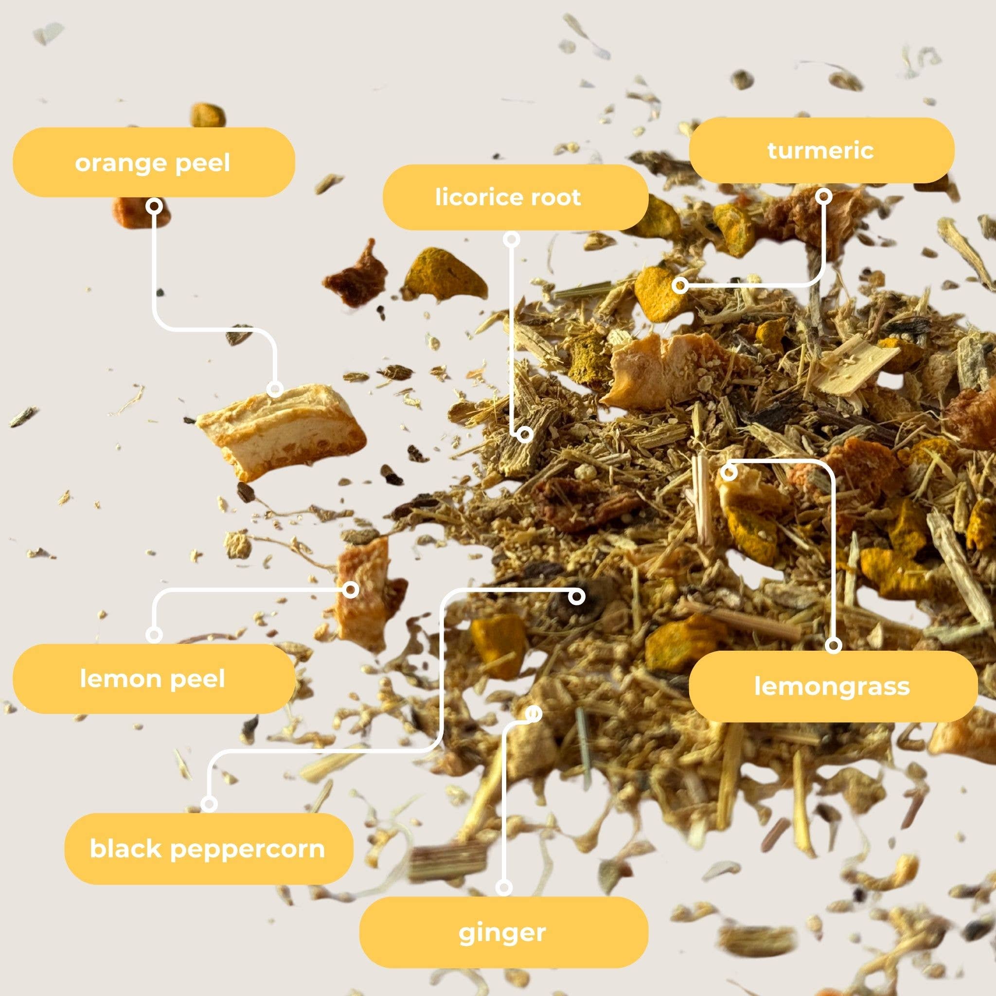 Turmeric Ginger Mini Tea Tube (5 tea bags), photo 3 of 8