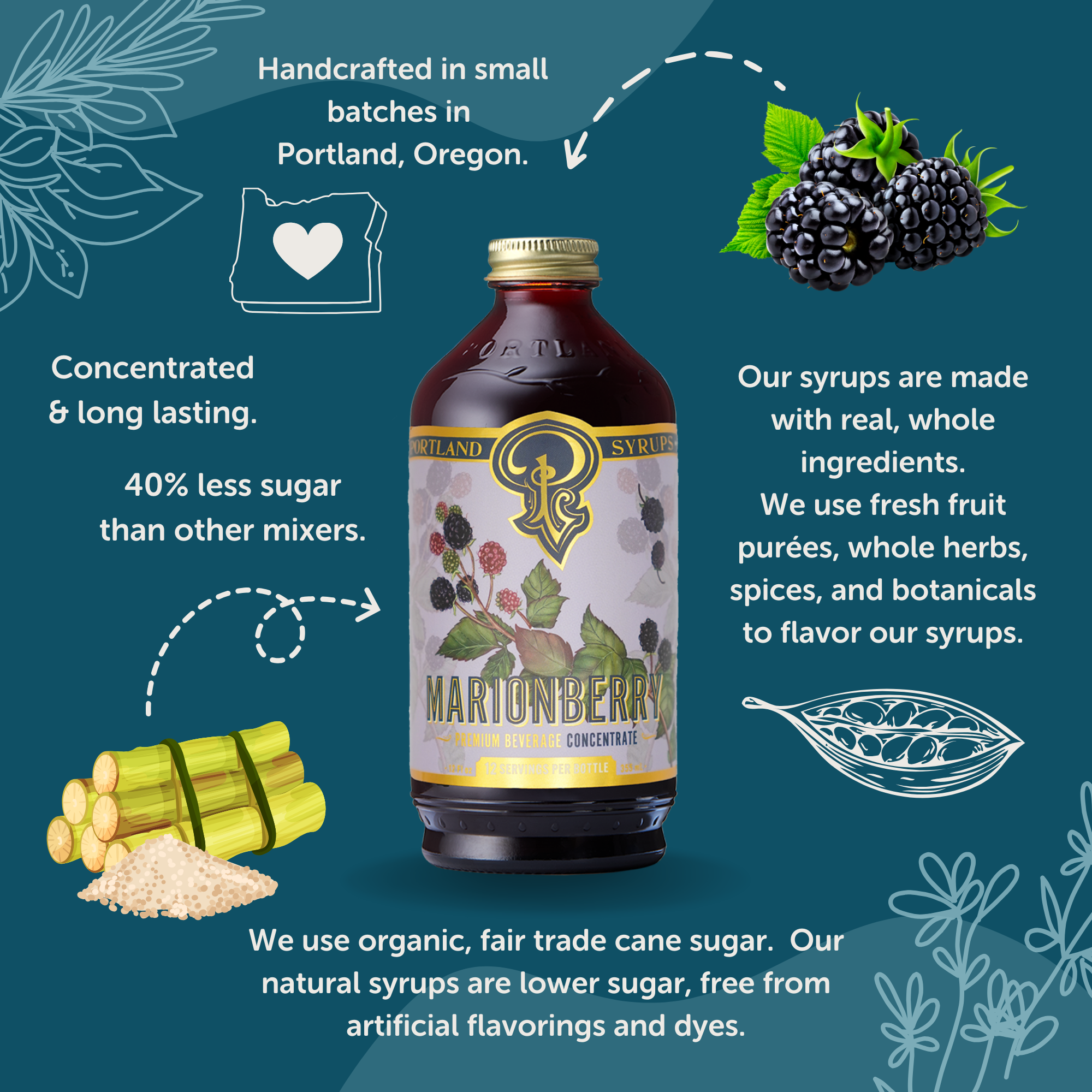 Marionberry Syrup 12oz - cocktail / mocktail beverage mixer, photo 6 of 7