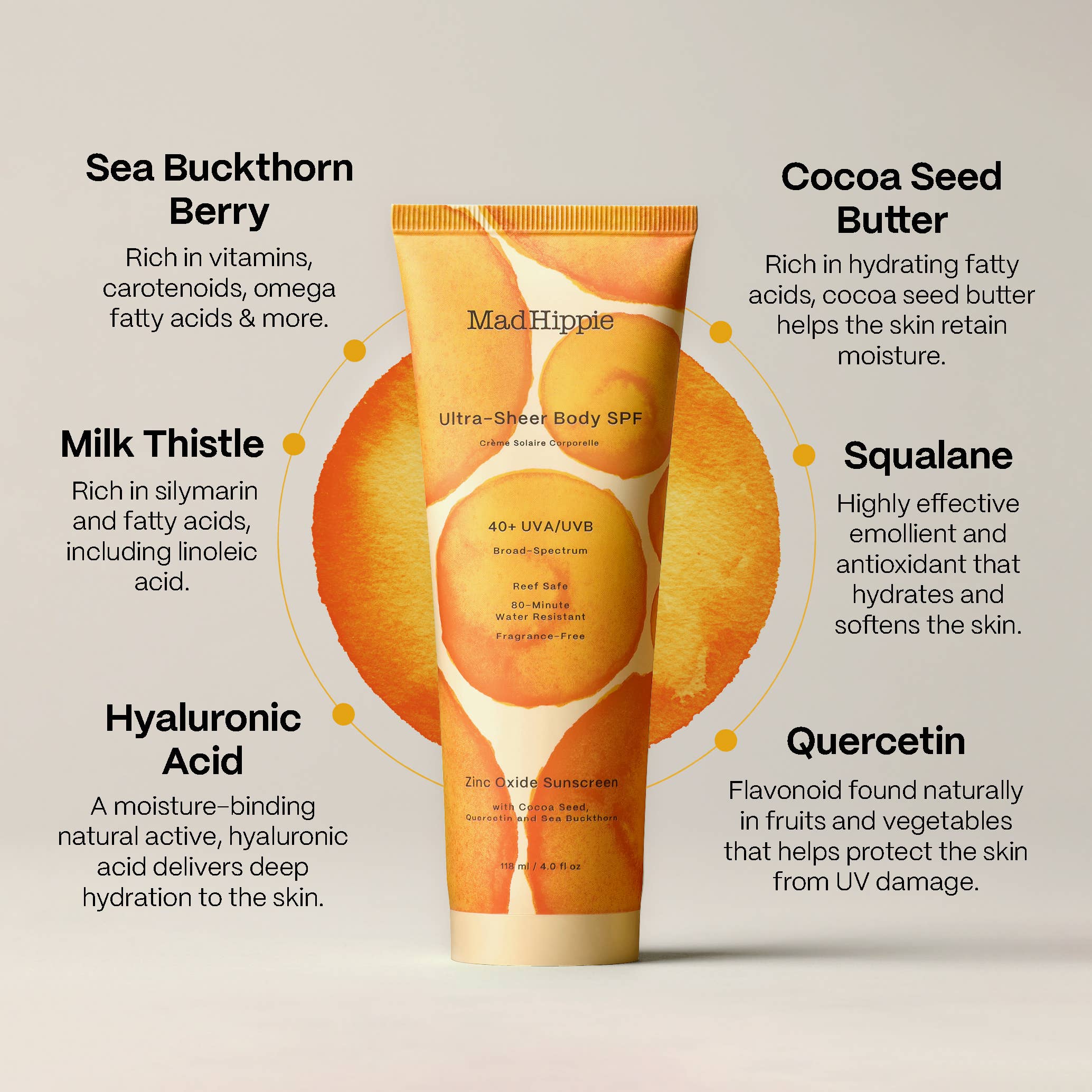 Ultra Sheer Body SPF 40 - Suncare, photo 2 of 2
