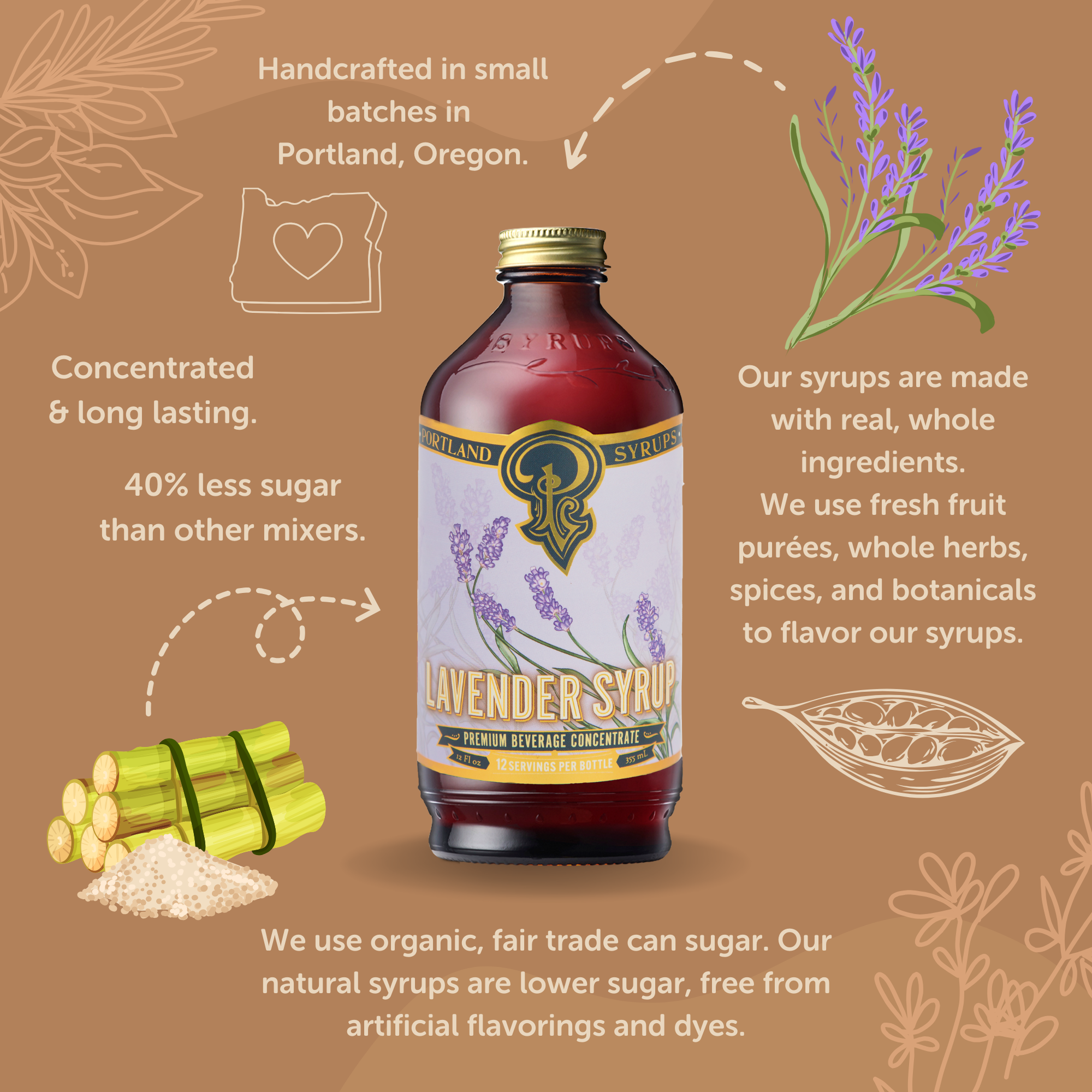 Lavender Syrup 12oz - cocktail / mocktail beverage mixer, photo 6 of 8
