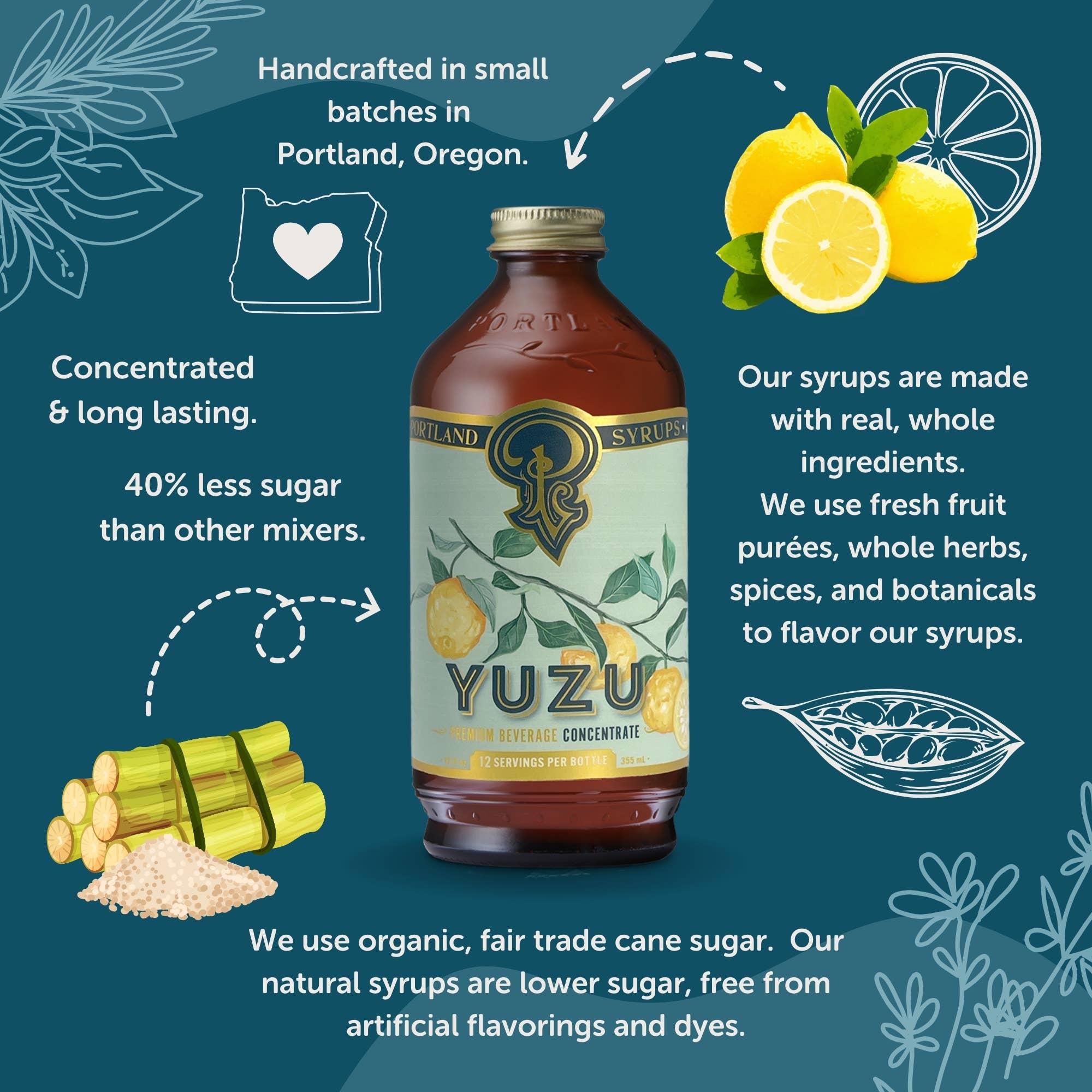 Yuzu Syrup Mixer, photo 2 of 3