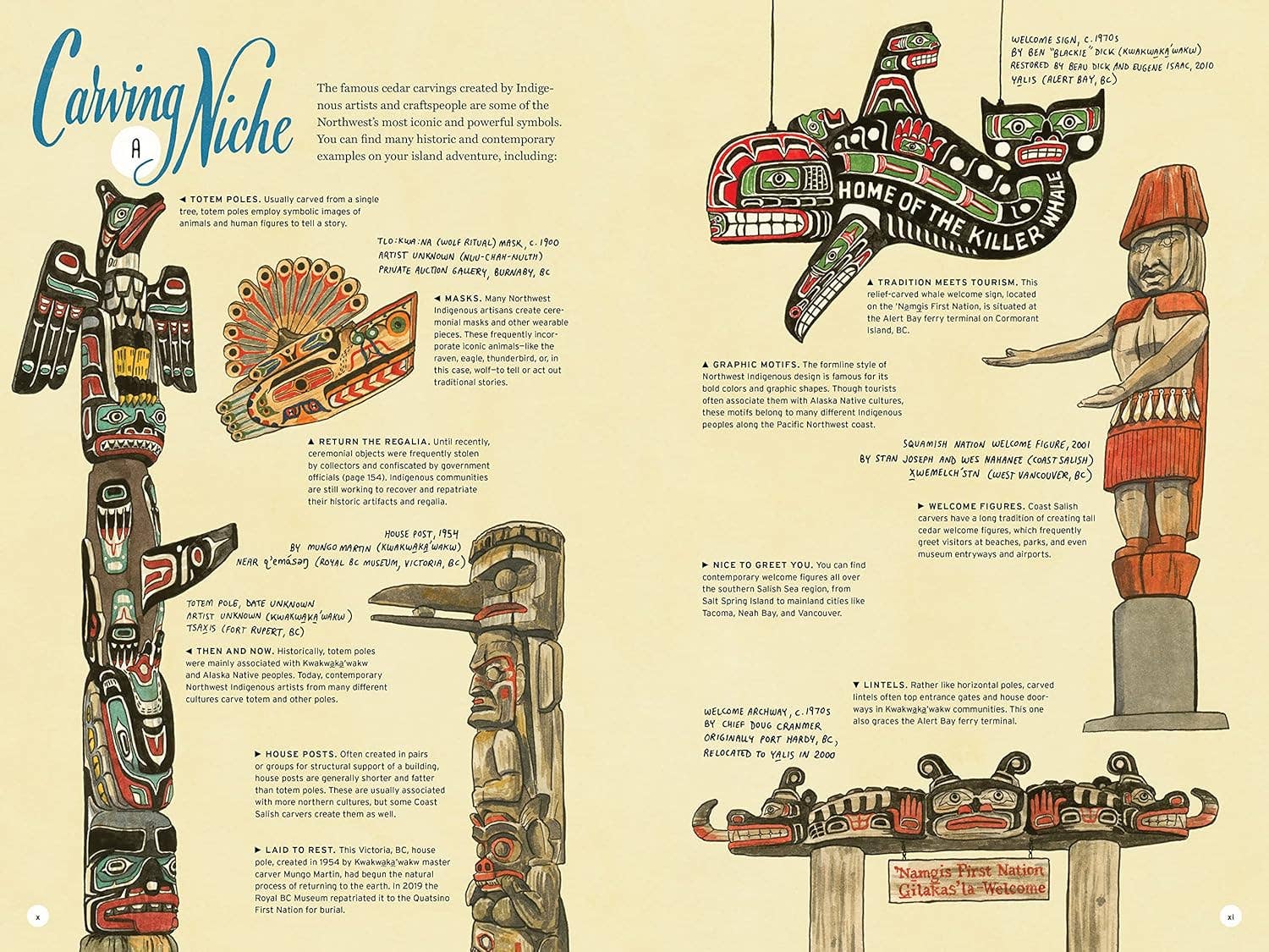 On Island Time: Illustrated Adventures Around Washington, photo 3 of 8