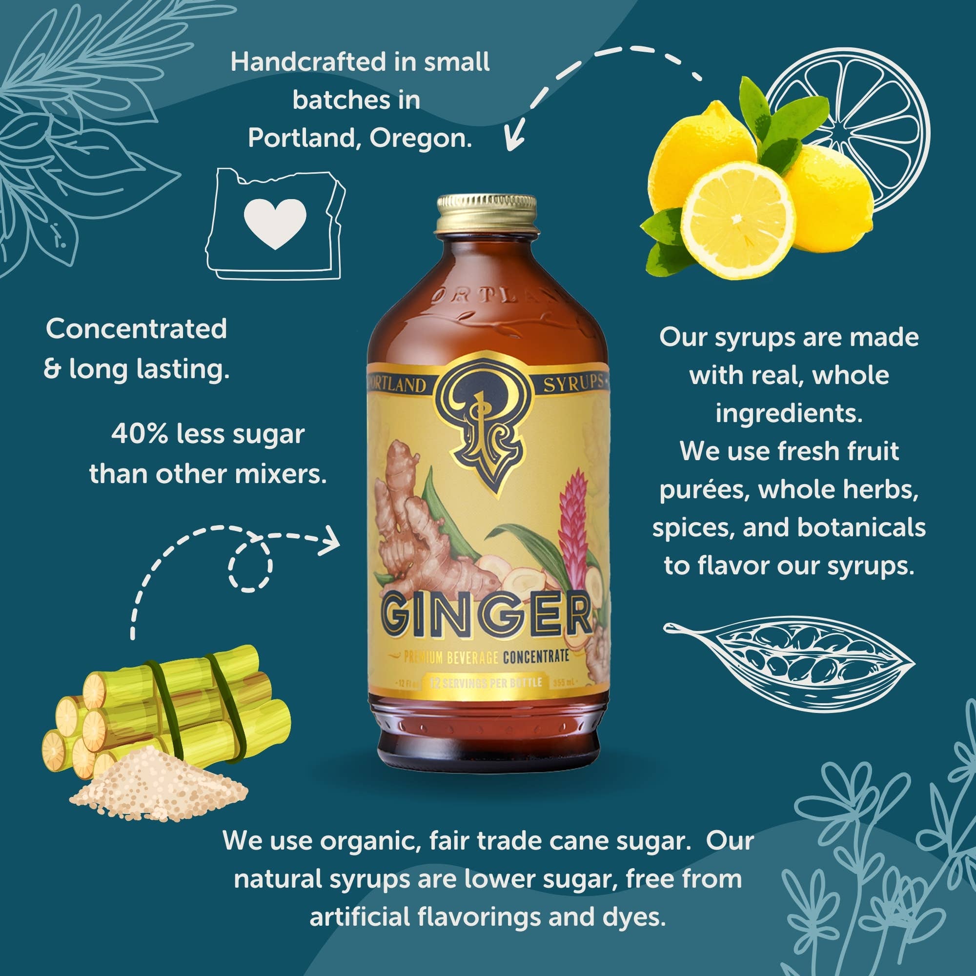 Ginger Syrup Mixer, photo 2 of 3