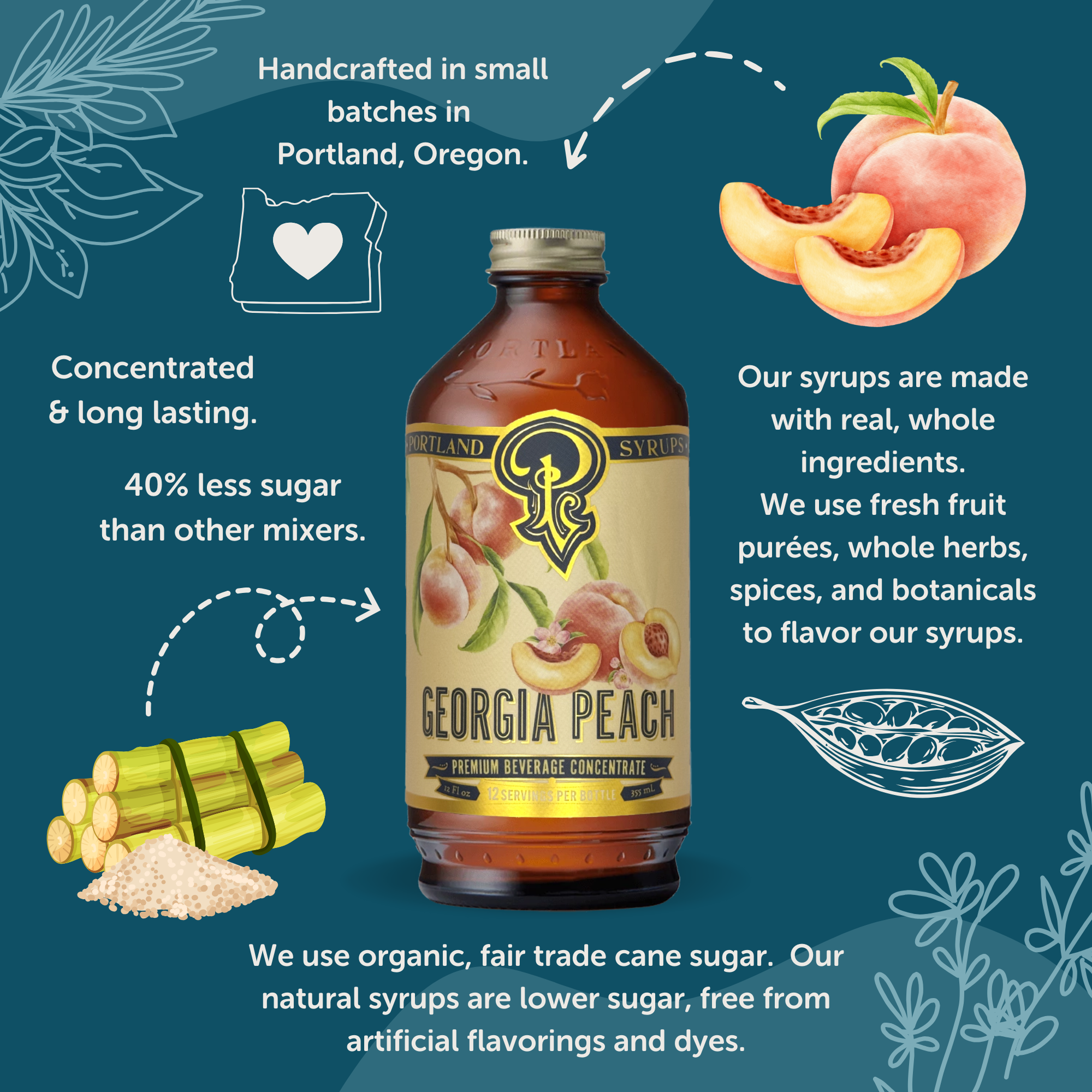 Georgia Peach Syrup 12oz - cocktail / mocktail / Coffee /Tea, photo 6 of 6