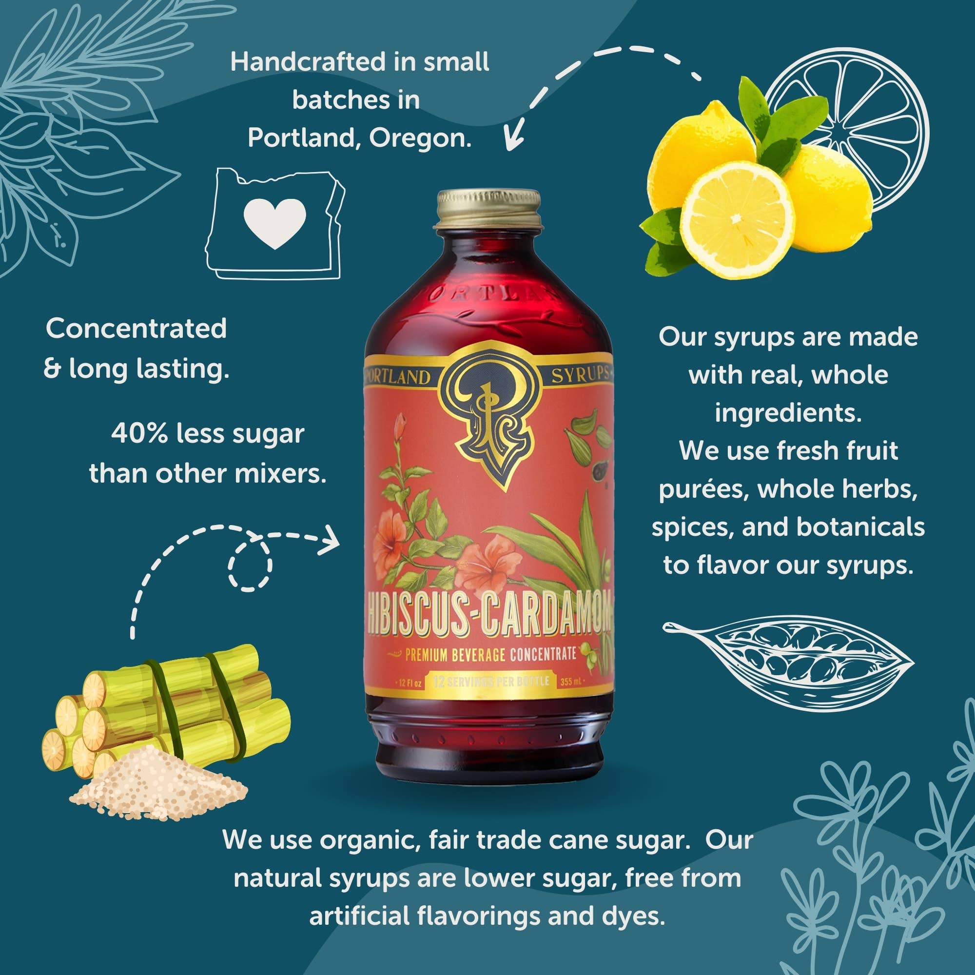 Hibiscus Cardamom Syrup, photo 2 of 2